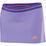 Australian Open Adizero Skort Women