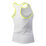 Aries Tank Top