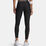 HeatGear Mesh Legging