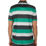 Philipp Polo Men