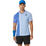 Match  Top